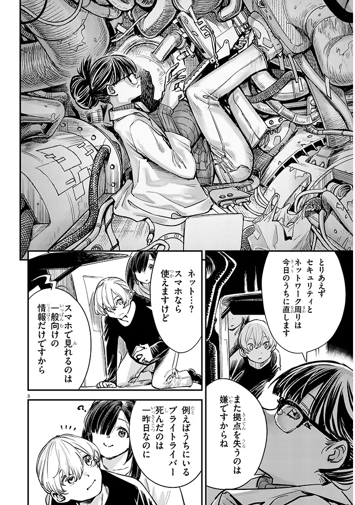 8