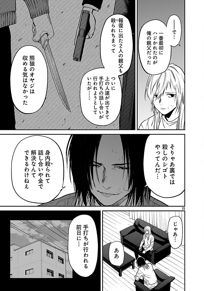 17