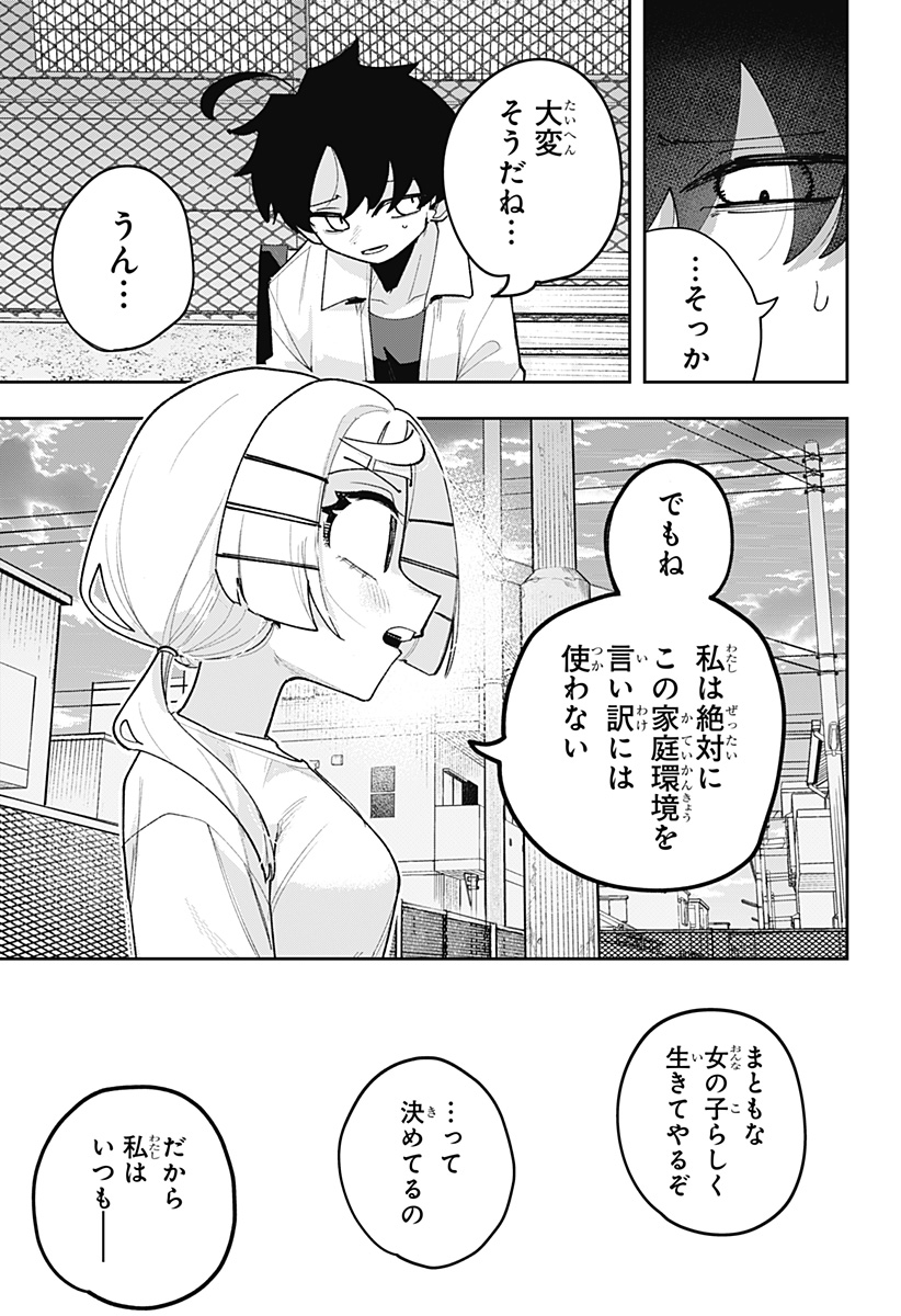 33