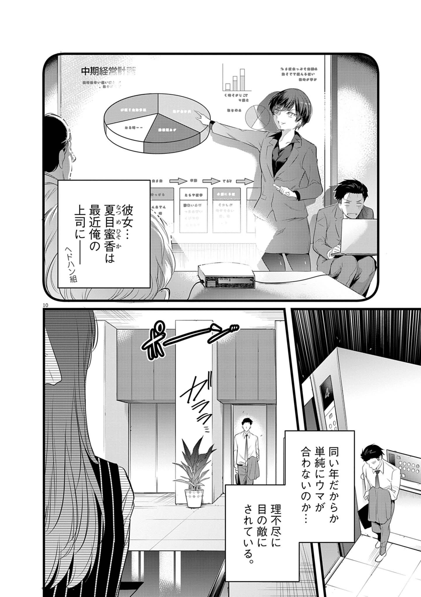 ハーレム相続 1話 - Page 10