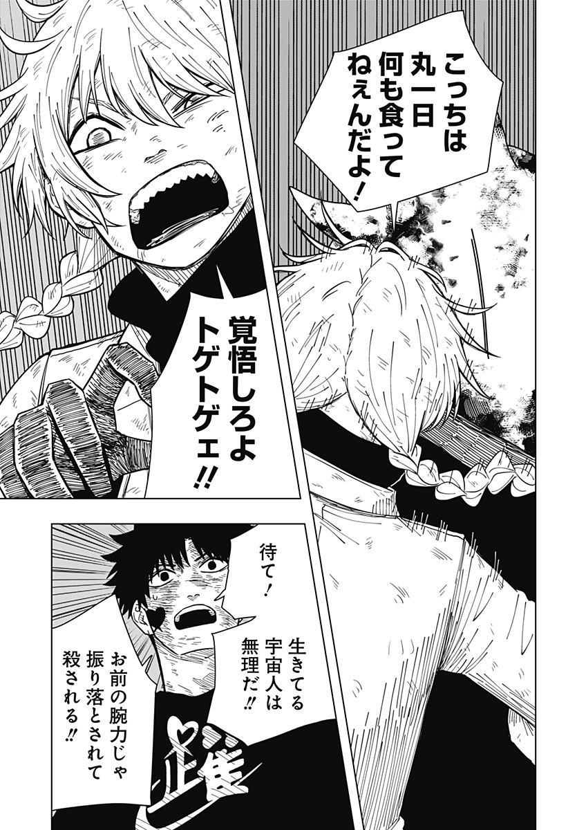 15