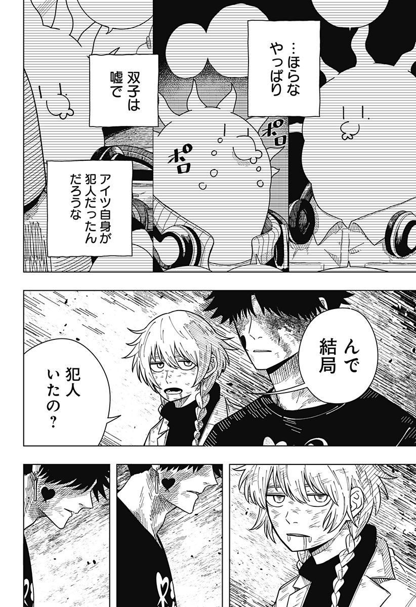 22