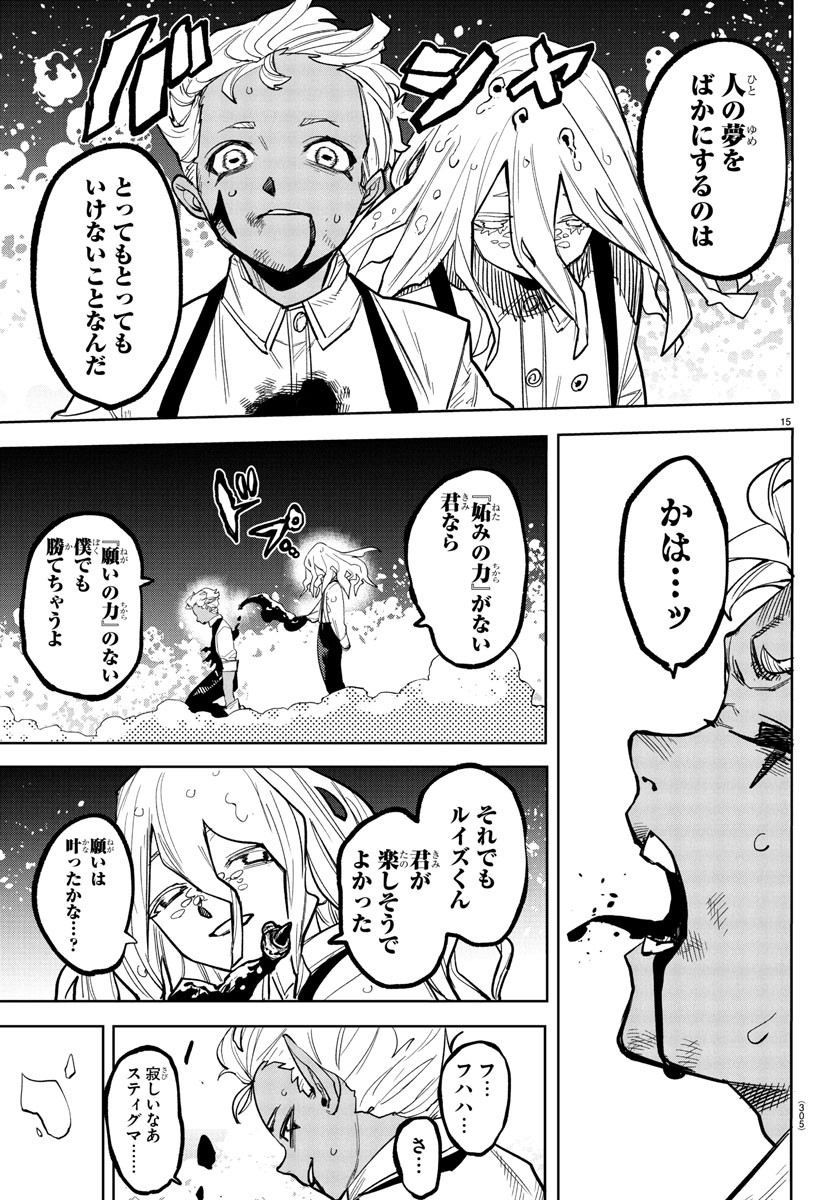 15