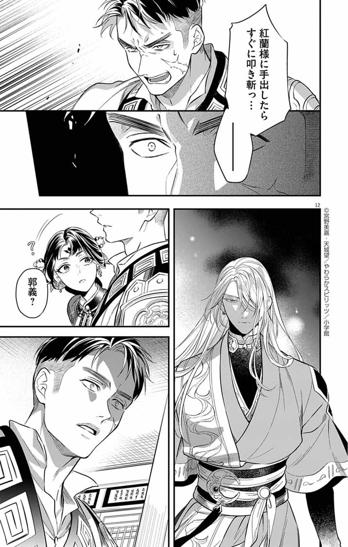 12