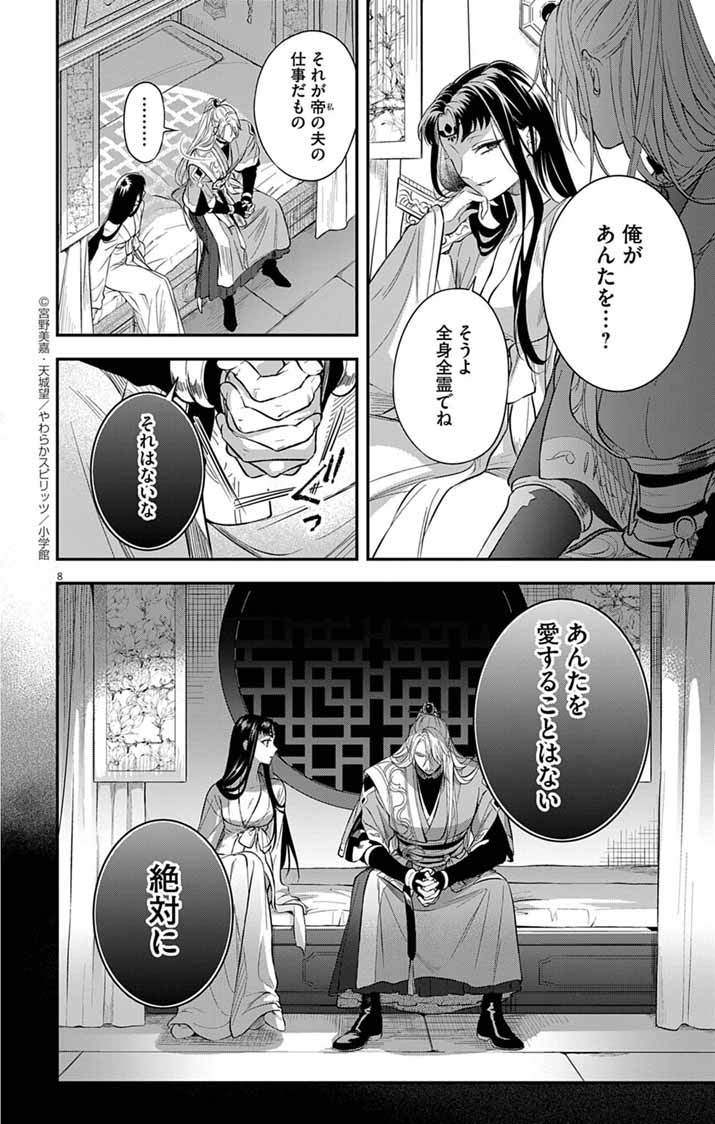 8