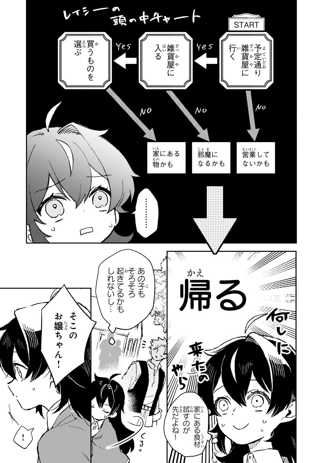 暁の魔女レイシーは自由に生きたい～魔王討伐を終えたので、のんびりお店を開きます～ 9話 - Page 5