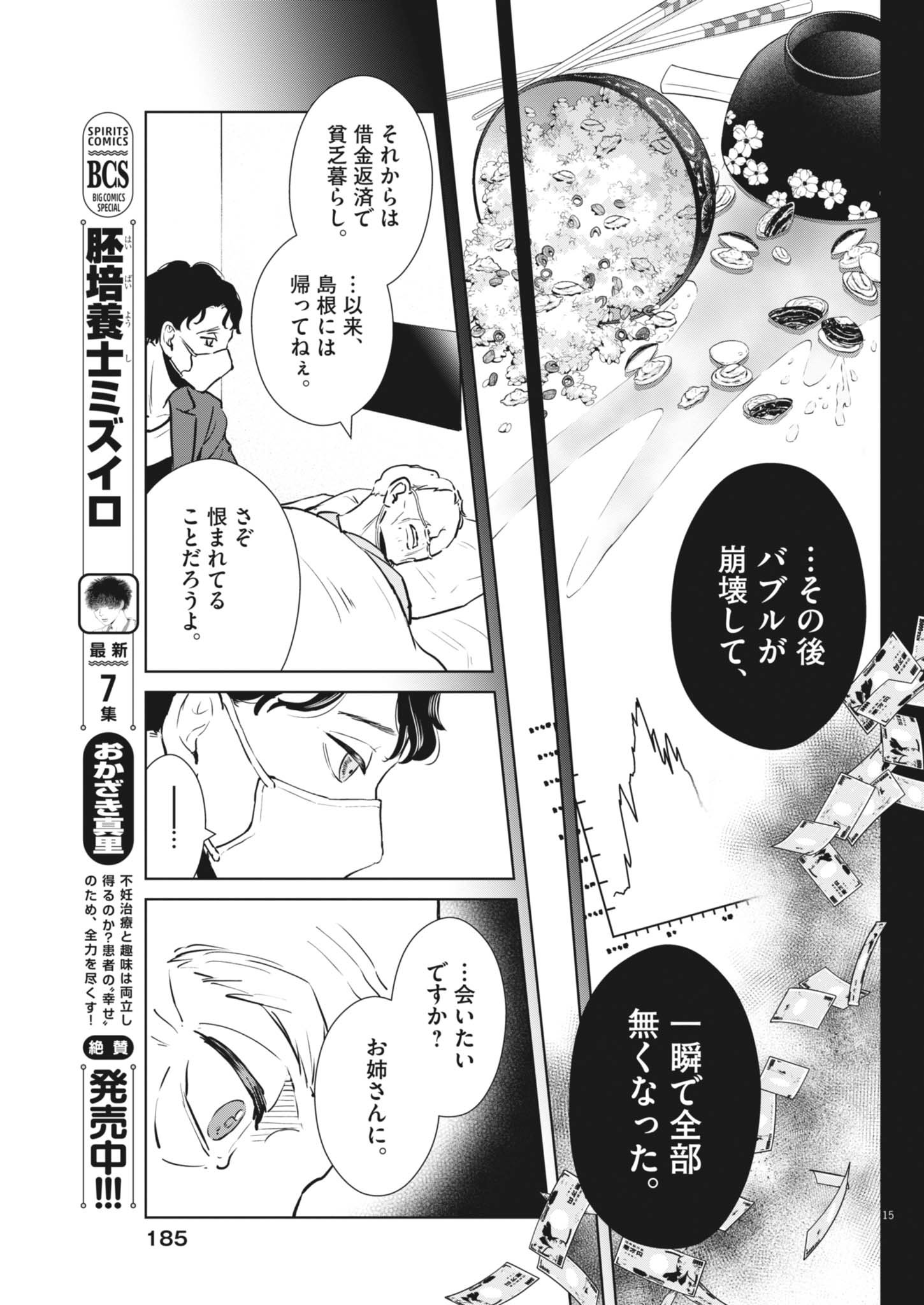 15