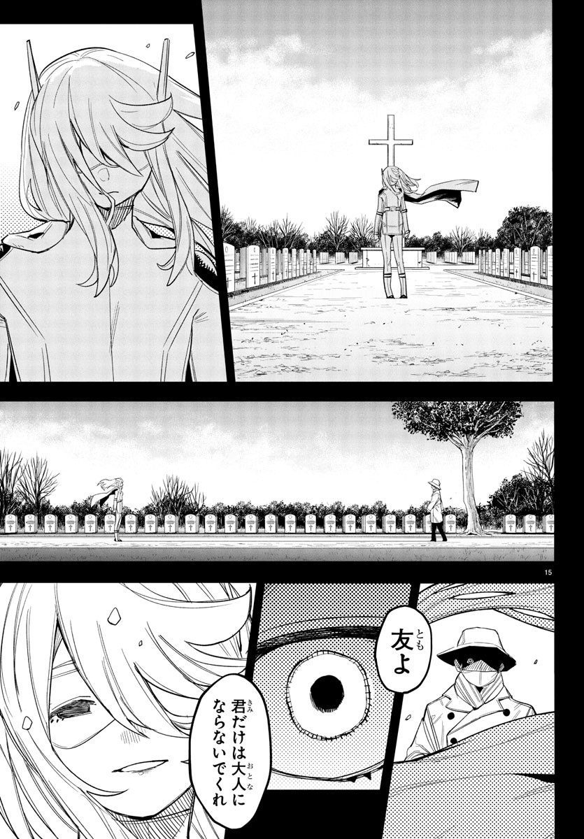 15