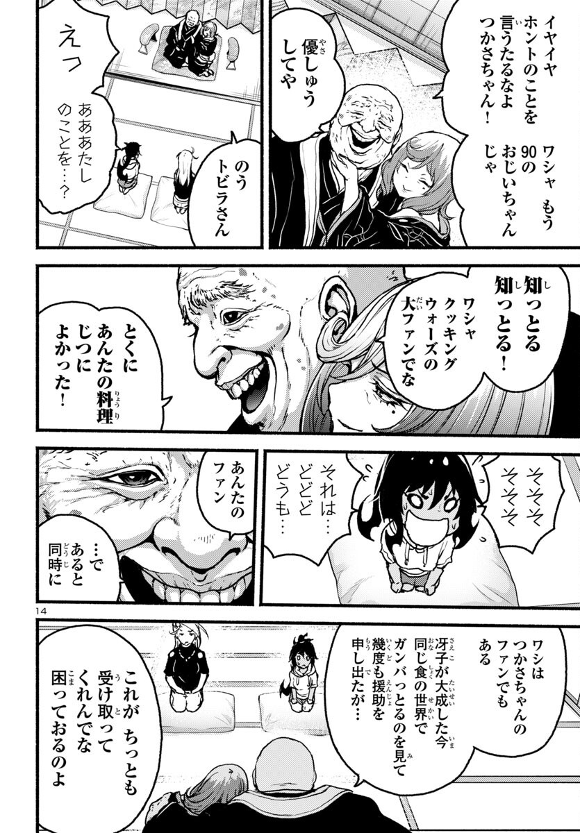 15