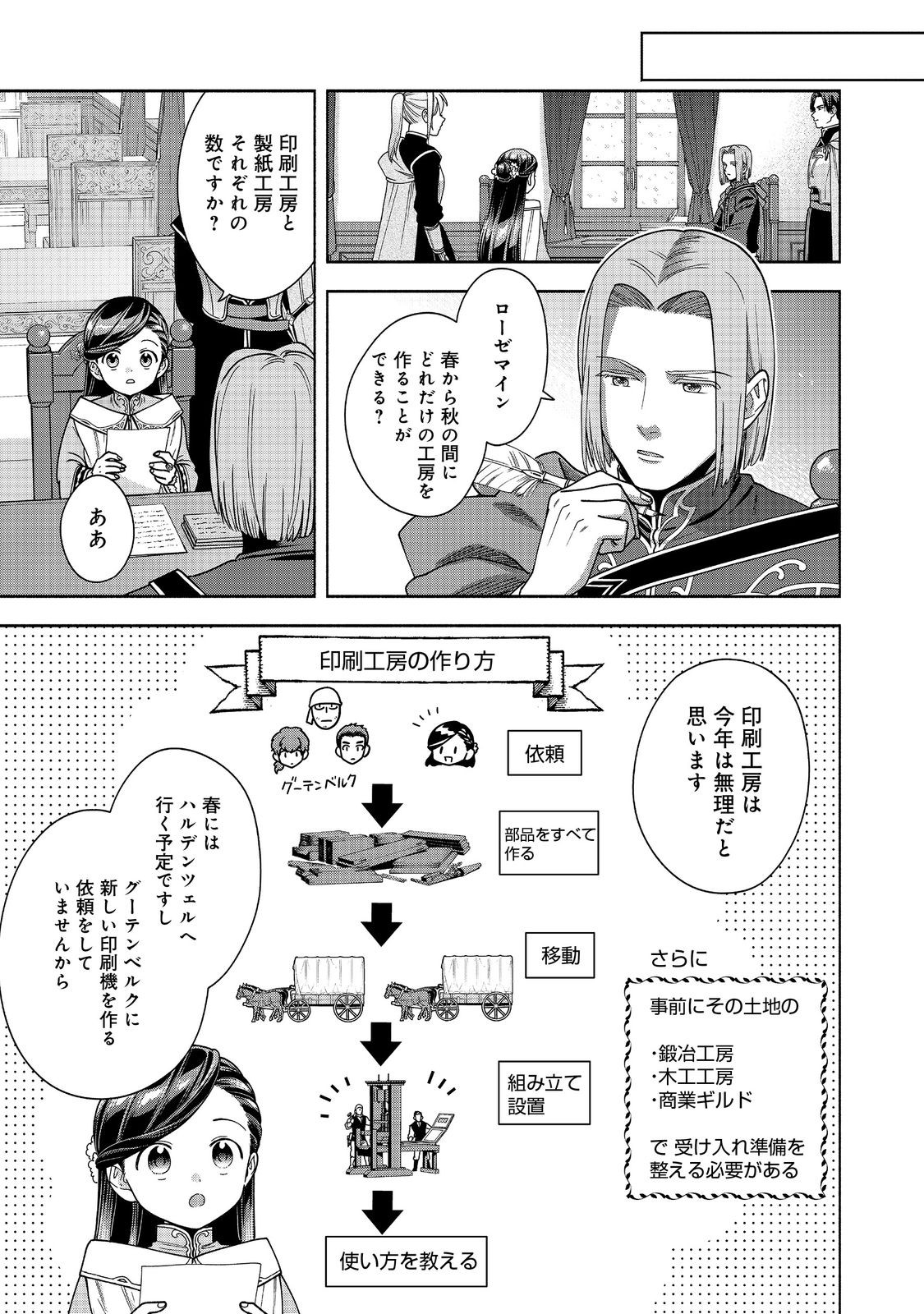 本好きの下剋上【第四部】 46話 - Page 9