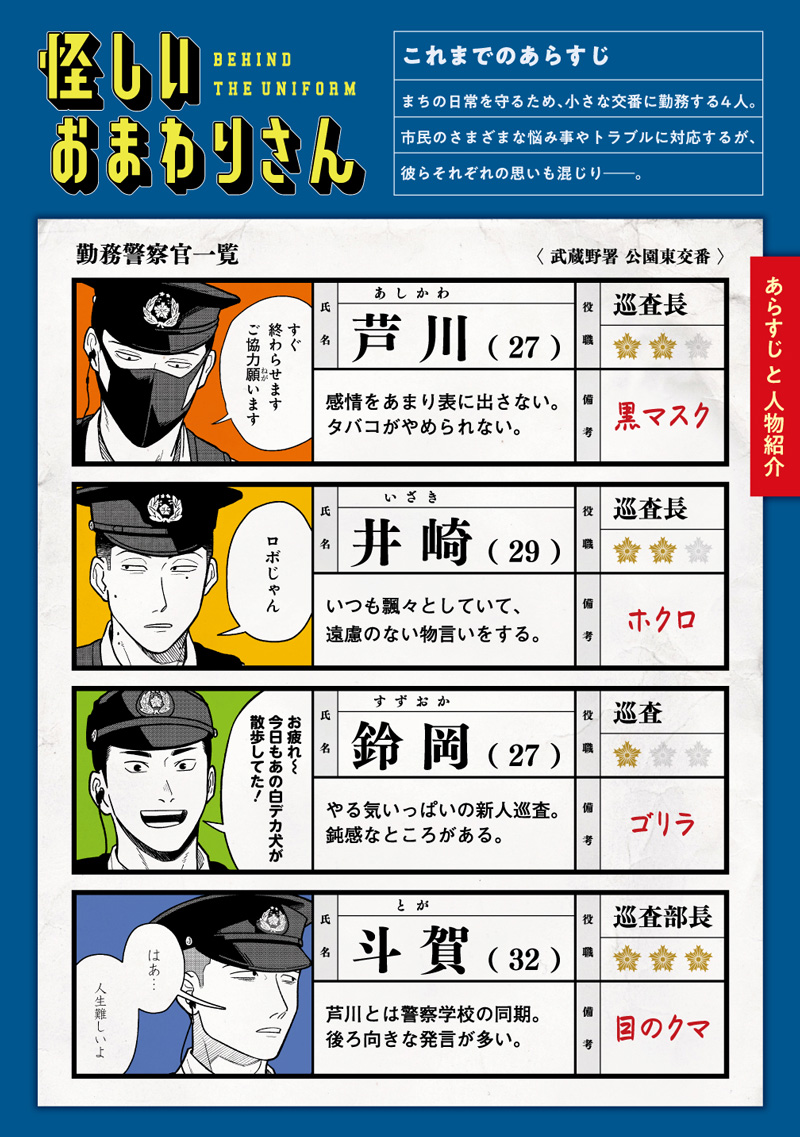 怪しいおまわりさん 13話 - Page 1