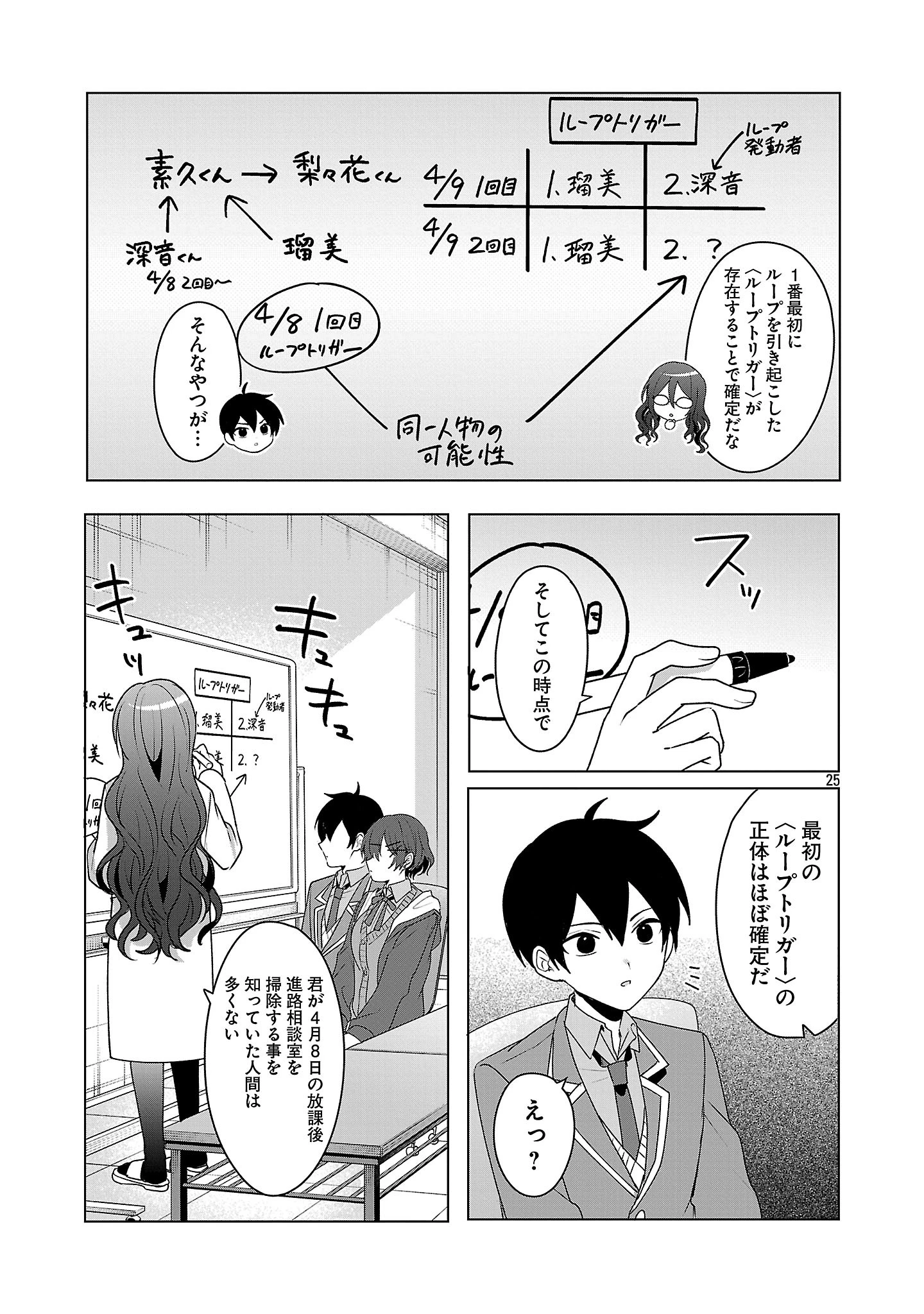 わたしにアイを教えて 第7話 - Page 25